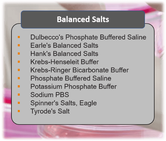 Cell Culture Reagents Balanced Salts
