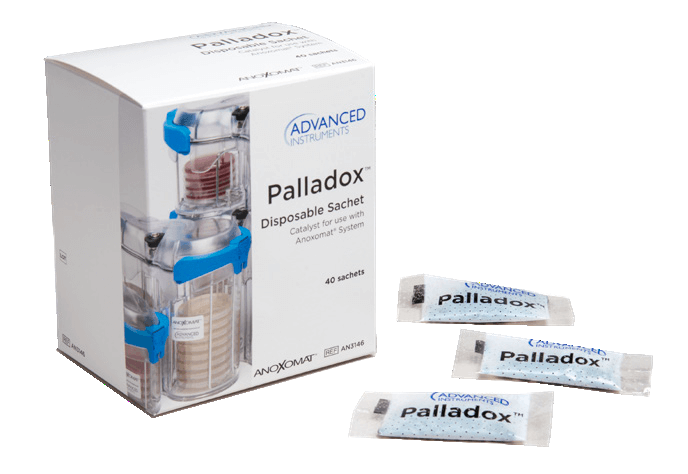Catalyst Palladox